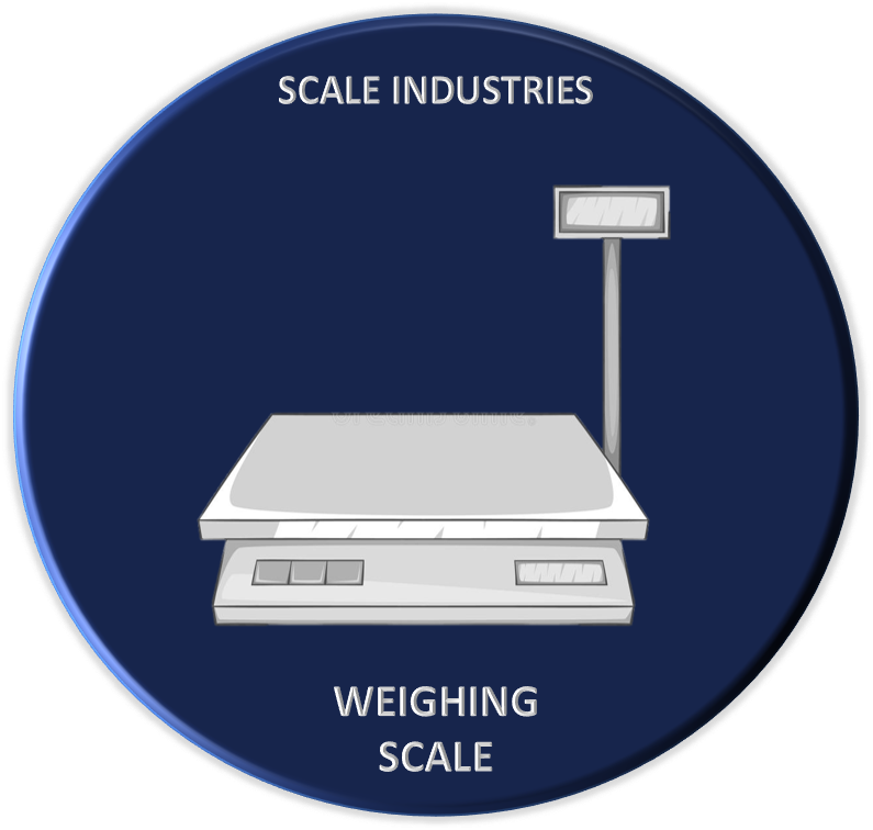 WeighingScale